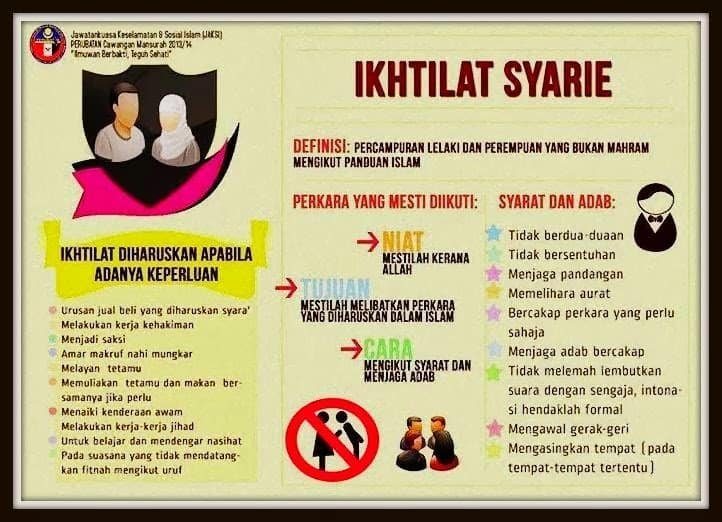 ikhtilat