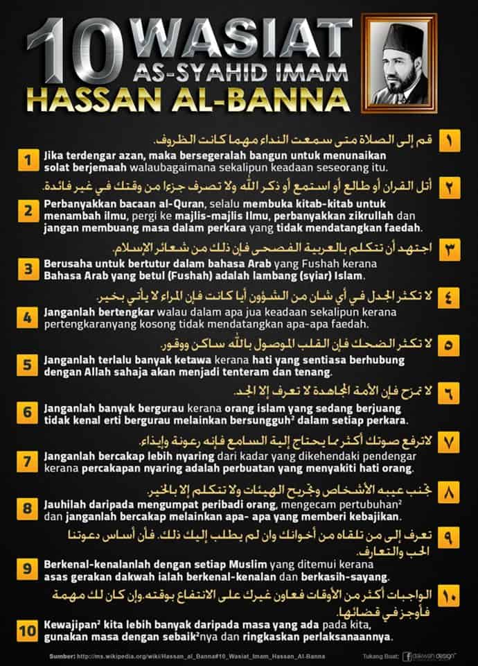 10 Wasiat Hassan al-Banna