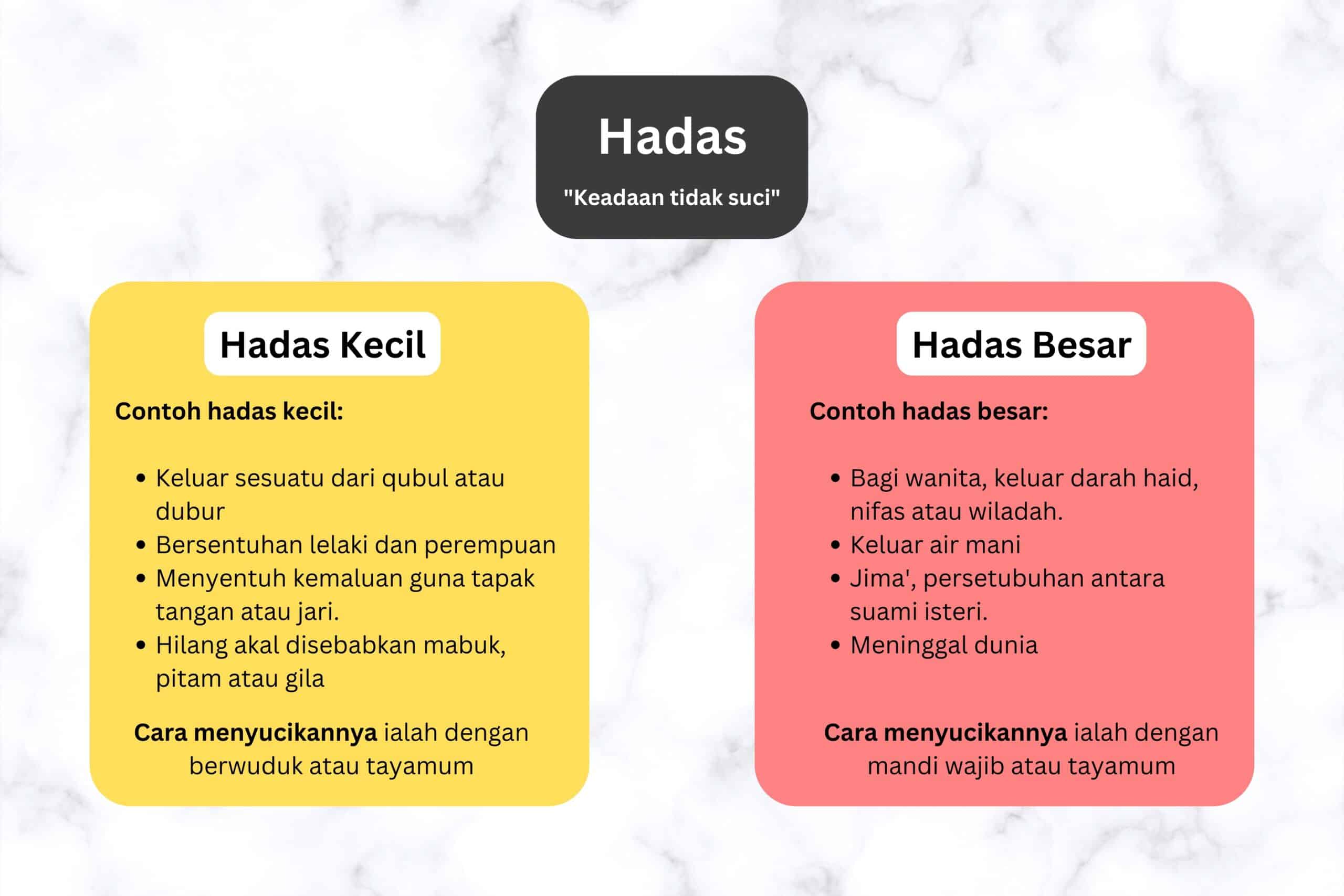 Hadas Kecil Dan Hadas Besar