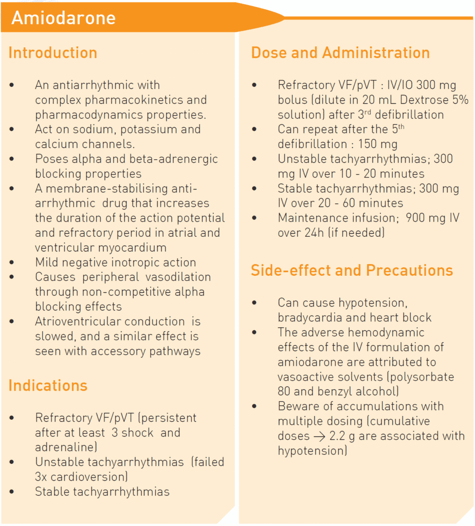 amiodarone dose, indication, side effects, resuscitation