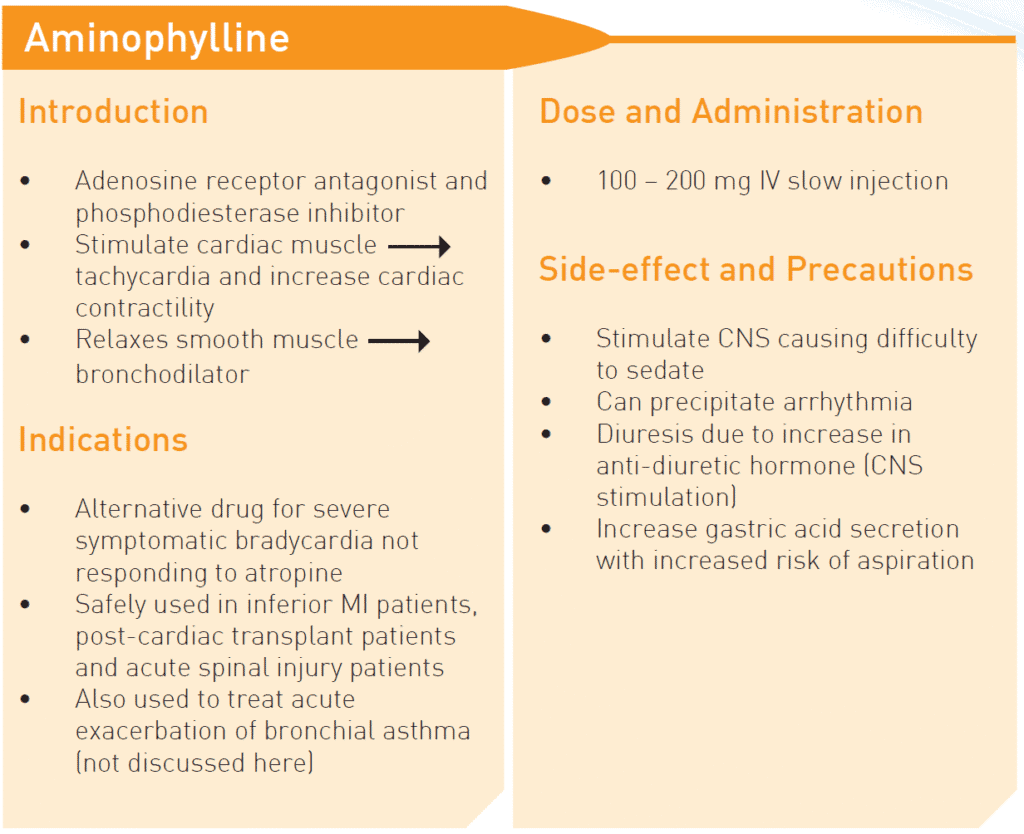 aminophylline dose, indication, side effects, resuscitation