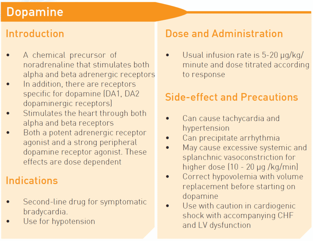dopamine dose, indication, side effects, resuscitation