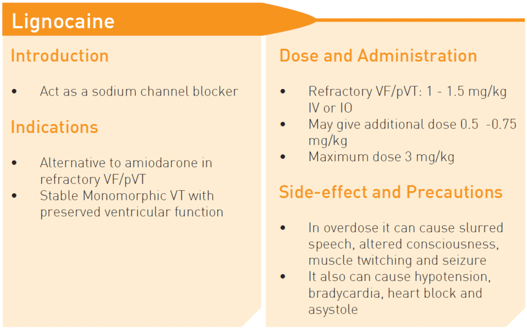 lignocaine dose, indication, side effects, resuscitation