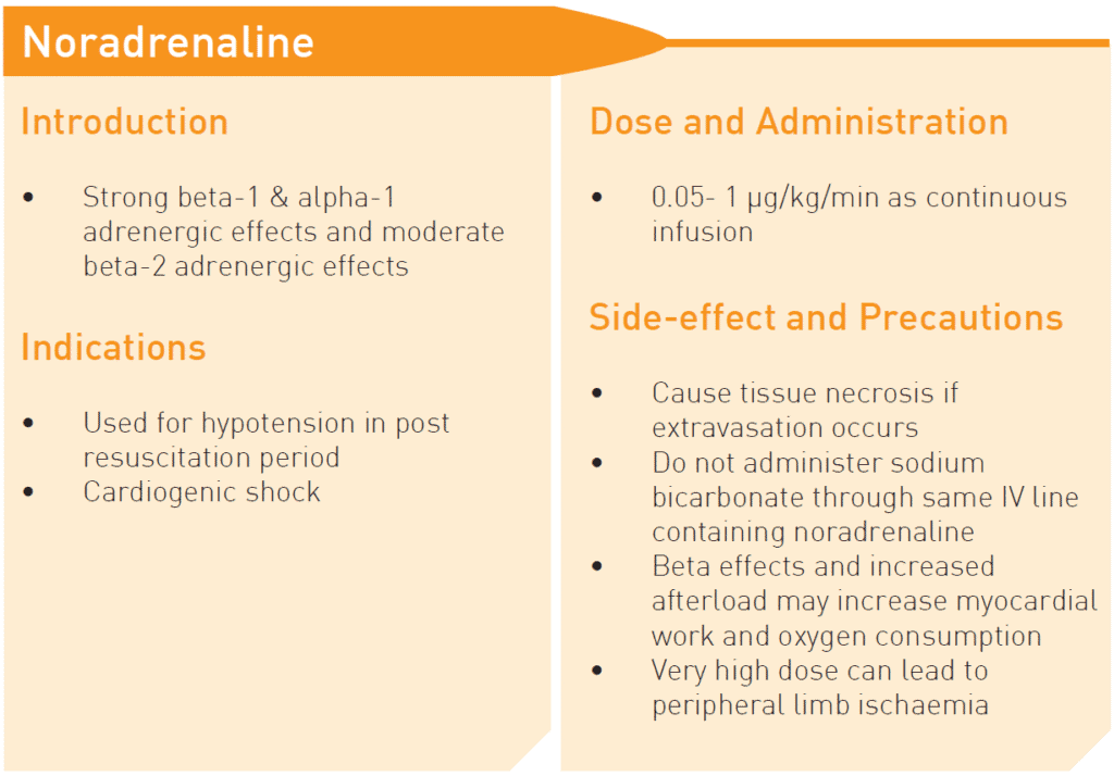 noradrenaline dose, indication, side effects, resuscitation