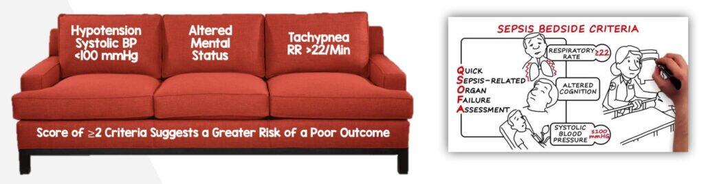 qSOFA